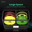SUNLU FilaDryer S4 Filamenttrockner