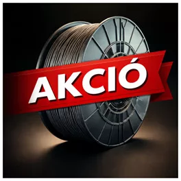 Aktionen
