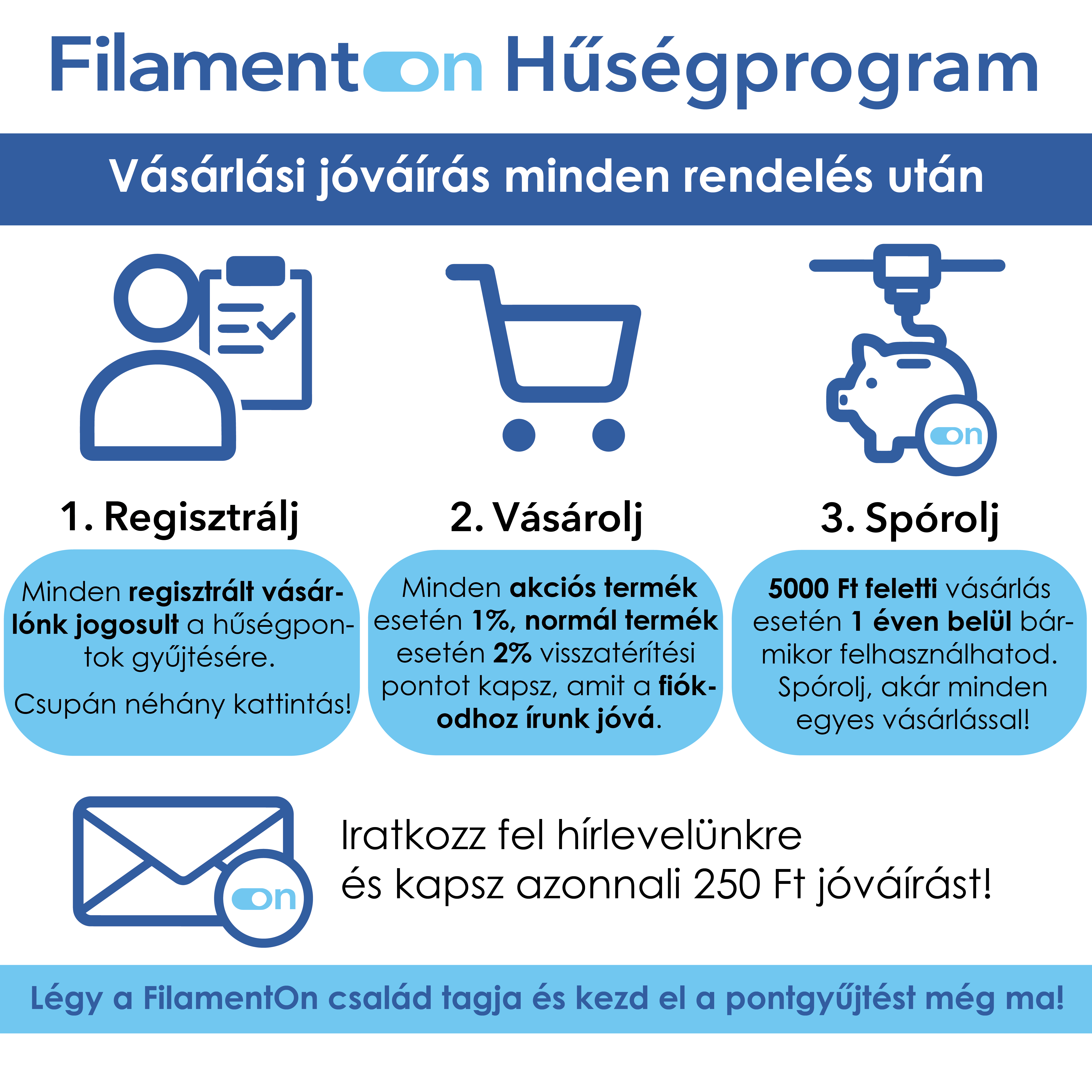 Das FilamentOn Treueprogramm ist jetzt gestartet