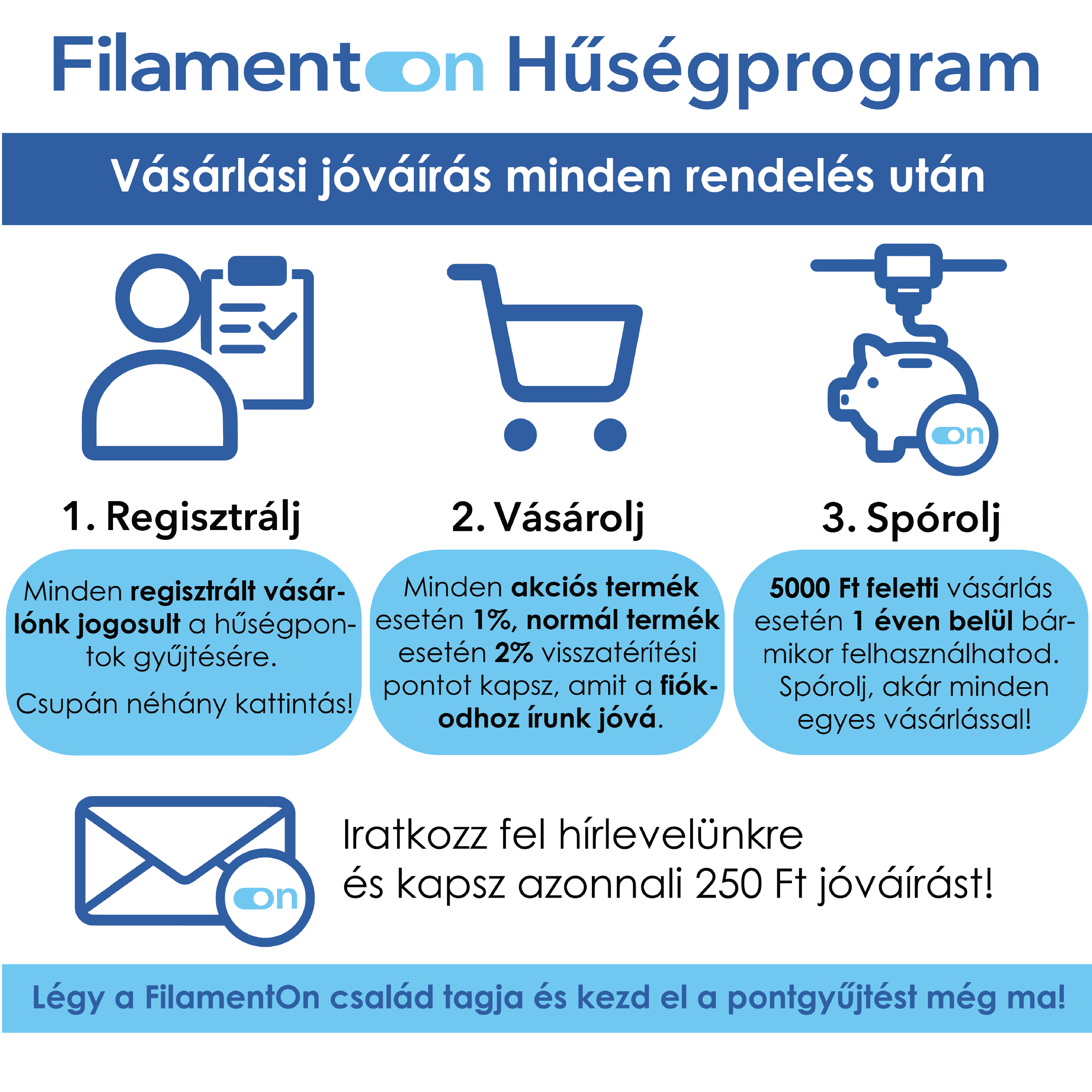 Das FilamentOn Treueprogramm ist jetzt gestartet